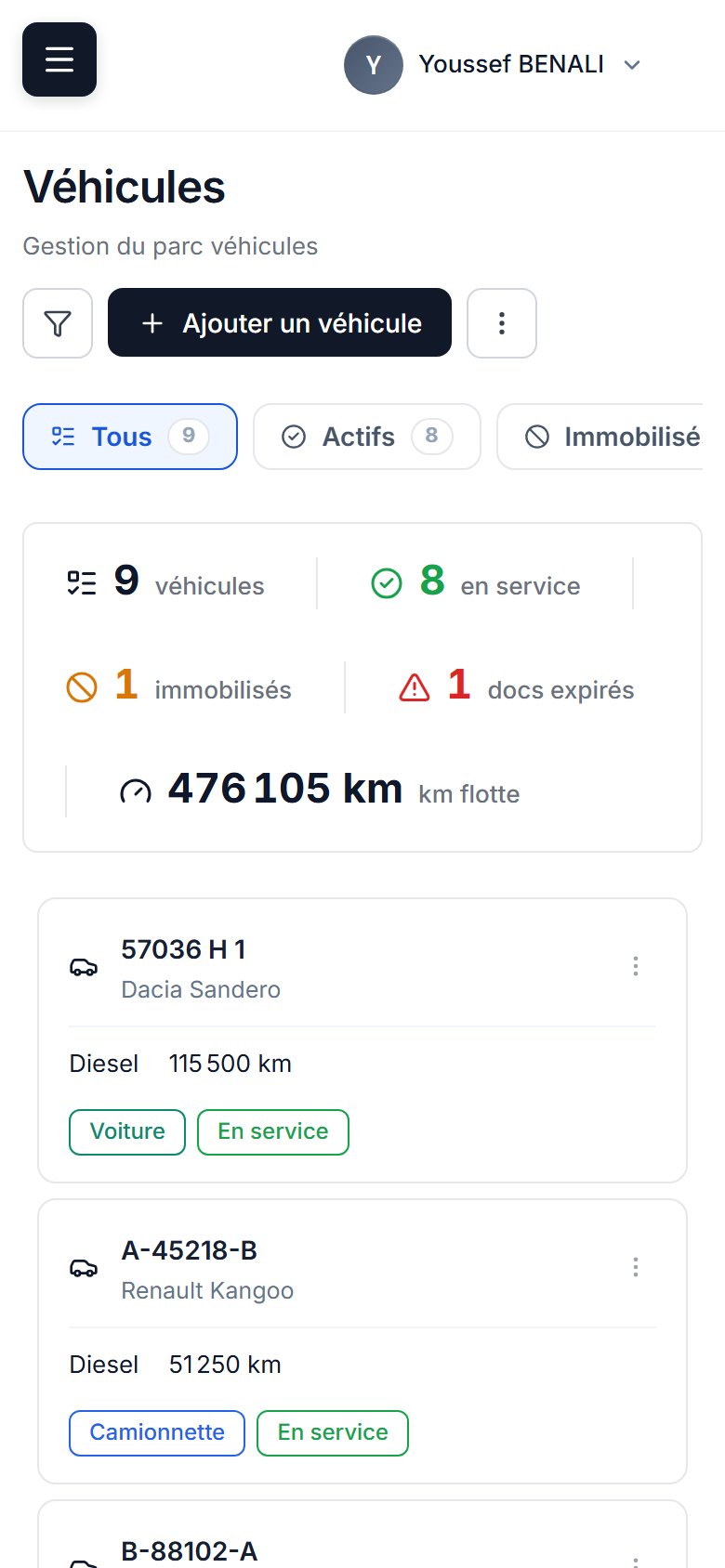 Chambres